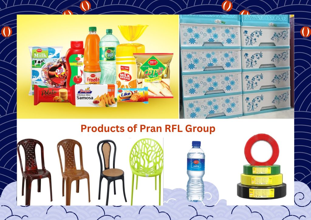 Pran-RFL Group Number 1 Company in Bangladesh