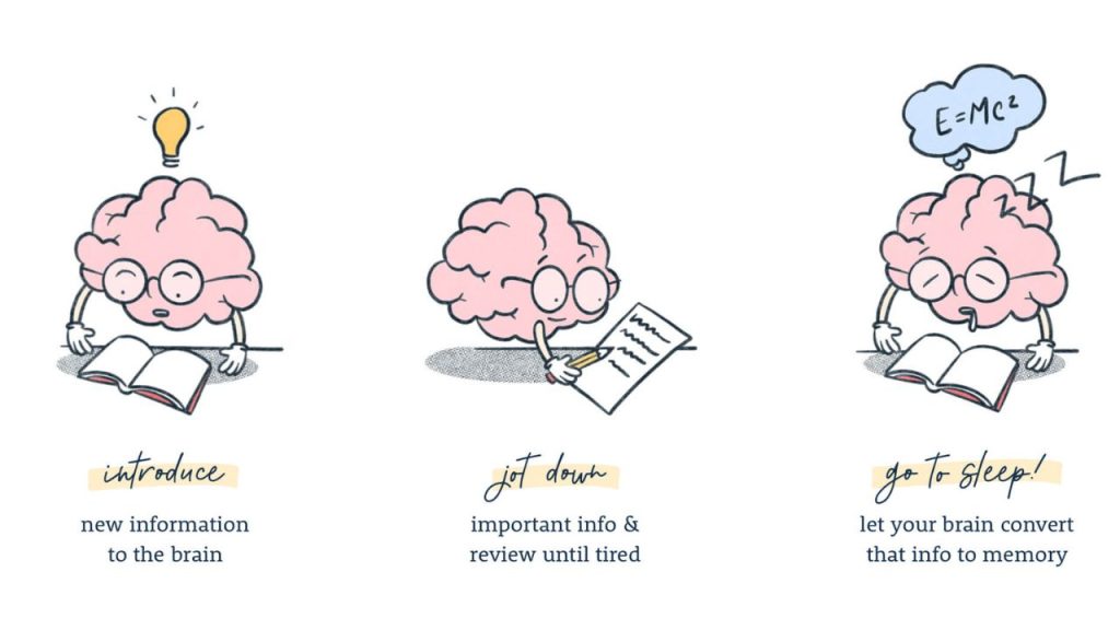 18 Ways to Improve Your Memory During Study Time