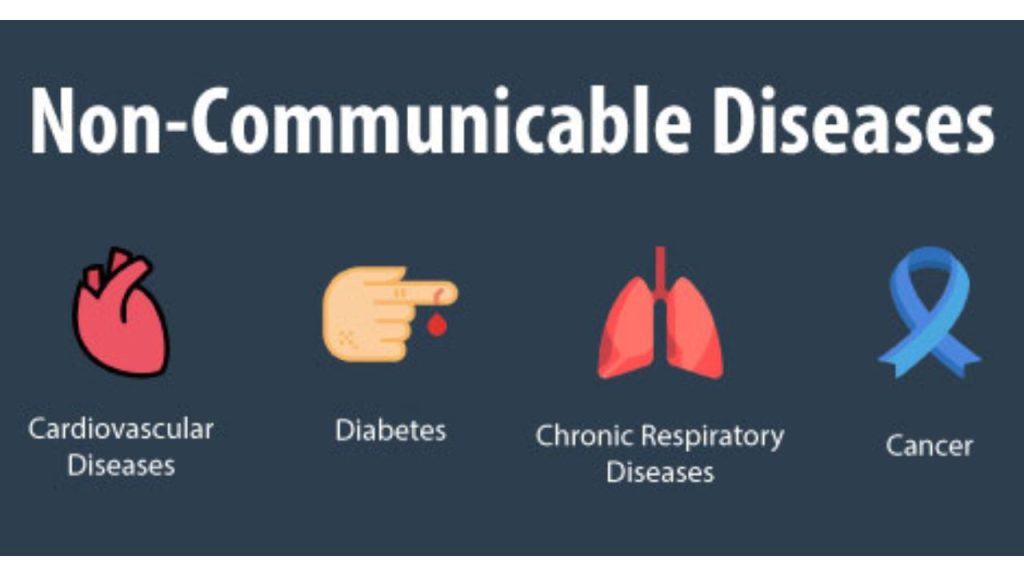 Human Diseases Types, Causes, Solutions, and Preventive Measures for a Healthy Life