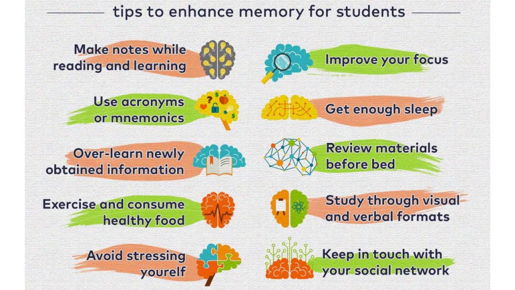 18 Ways to Improve Your Memory During Study Time