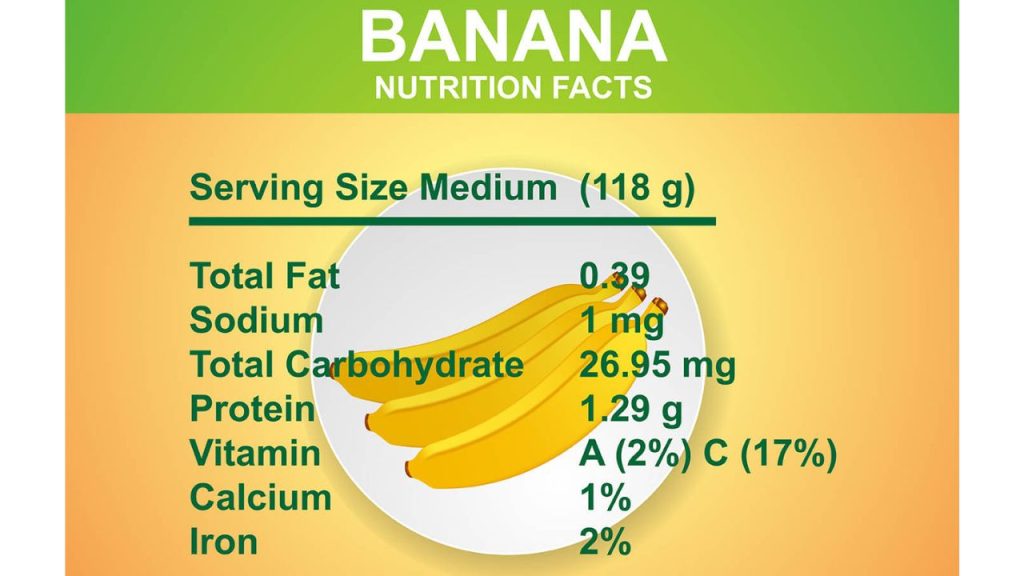 14 Benefits of Bananas
