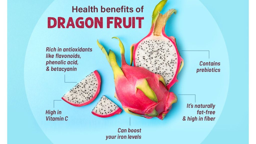 10 Health Benefits of Dragon Fruit