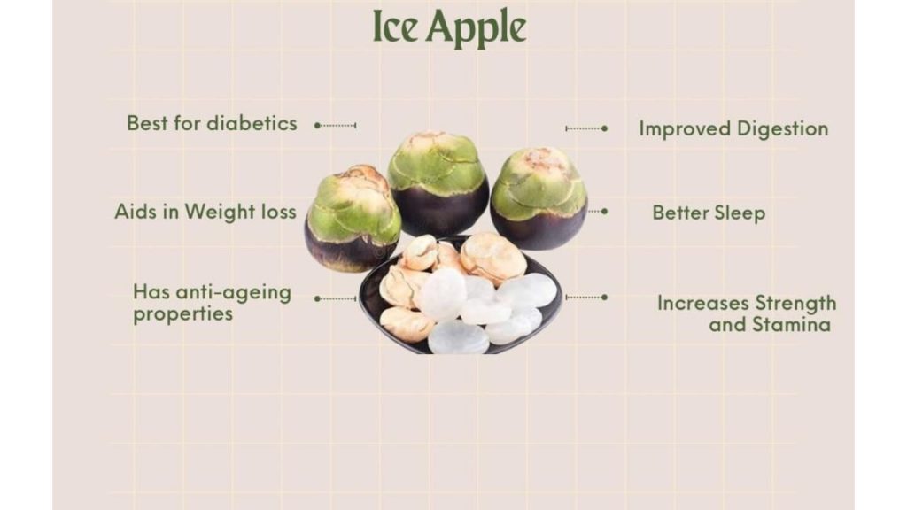 Ice Apple Benefits and Side Effects